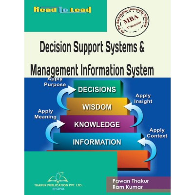 Decision Support Systems...