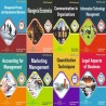GGSU MBA-1 semester combo set(8in1) | Guru Govind Singh Indraprastha University MBA 1st Semester Books | GGSU MBA Books