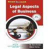 Legal Aspects of Business MBA Fourth semester Fourth sem 4rth sem 4rth semester