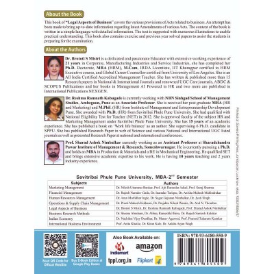 LEGAL ASPECTS OF BUSINESS  Pune Mba Second Sem