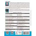 Sociology, Rural and Urban Society (Paper- 2) Book BA fourth Sem Bihar