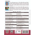 Geography ,Paper-III (Statistical Methods in Geography) Book BA 4th/6th Semester