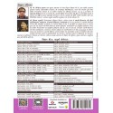 History of India ( 1200 Ce to 1707 CE  ) B.A 4th & 6th Semester Bihar