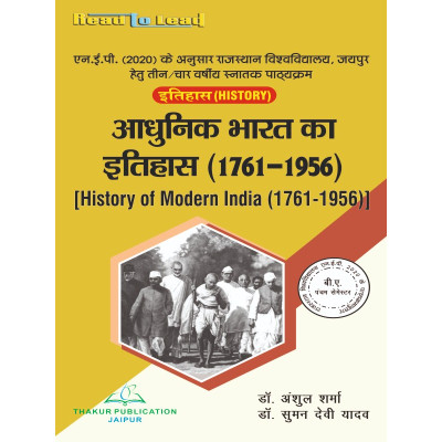 History of Modern India...