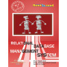 Relational Database Management system