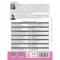 Cognitive Psychology (Psychology Paper-I)