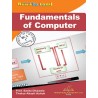 Fundamentals Of Computer BCA First Sem First Semester 1st Sem1st semester